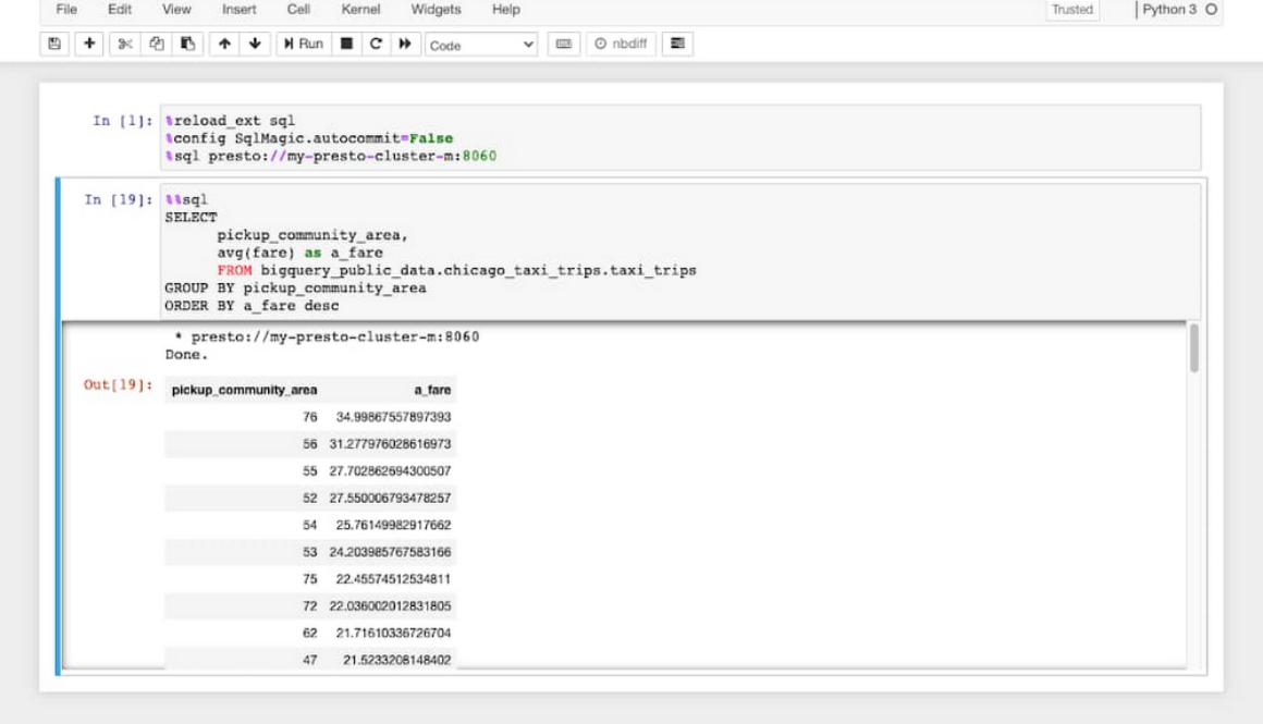 Presto optional component now available on Dataproc