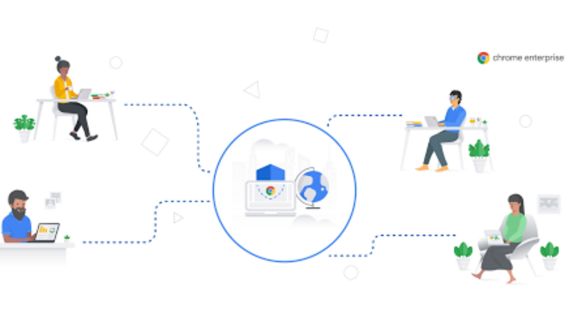How Synchrony brought 6,000 employees home with Chromebooks and Citrix