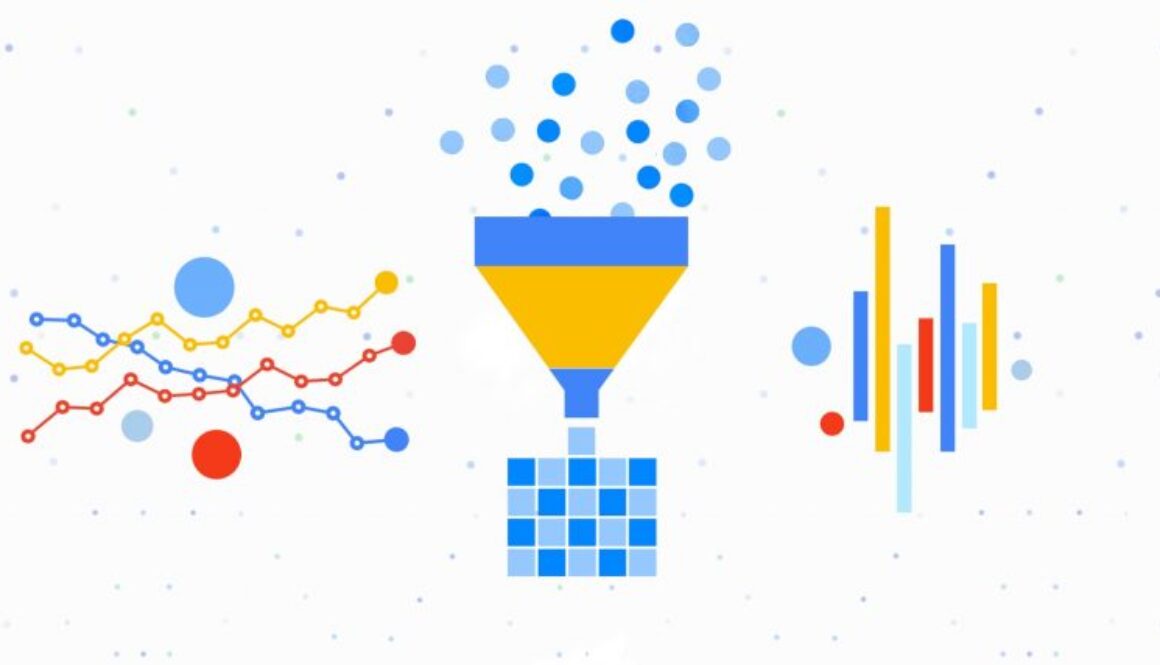 Enhancing multi-cloud data governance on Google Cloud