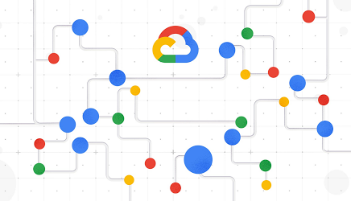 Traffic Director and gRPC—proxyless services for your service mesh