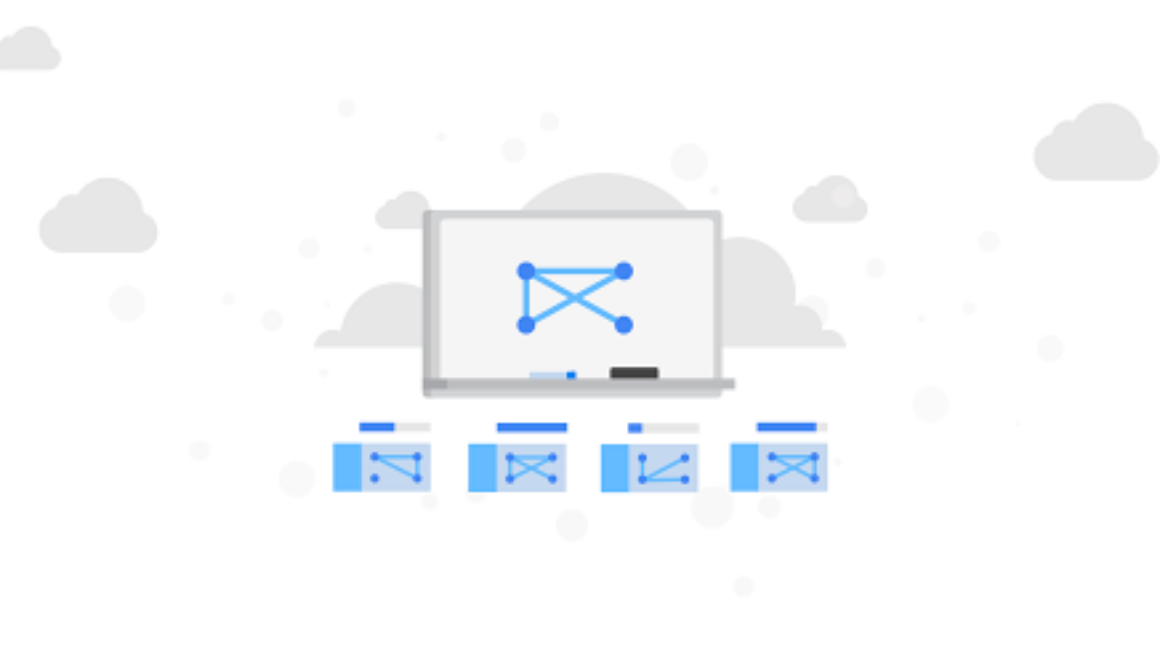 Improved customer feedback management with Google Cloud AutoML
