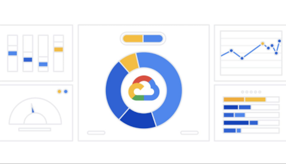 11 best practices for operational efficiency and cost reduction with Google Cloud