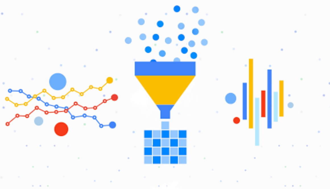 What’s new in BigQuery ML: non-linear model types and model export