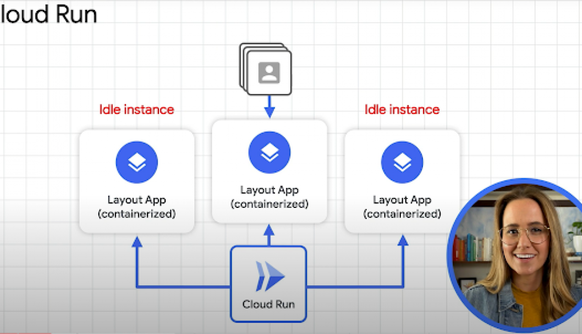 3 Ways to optimize Cloud Run response times
