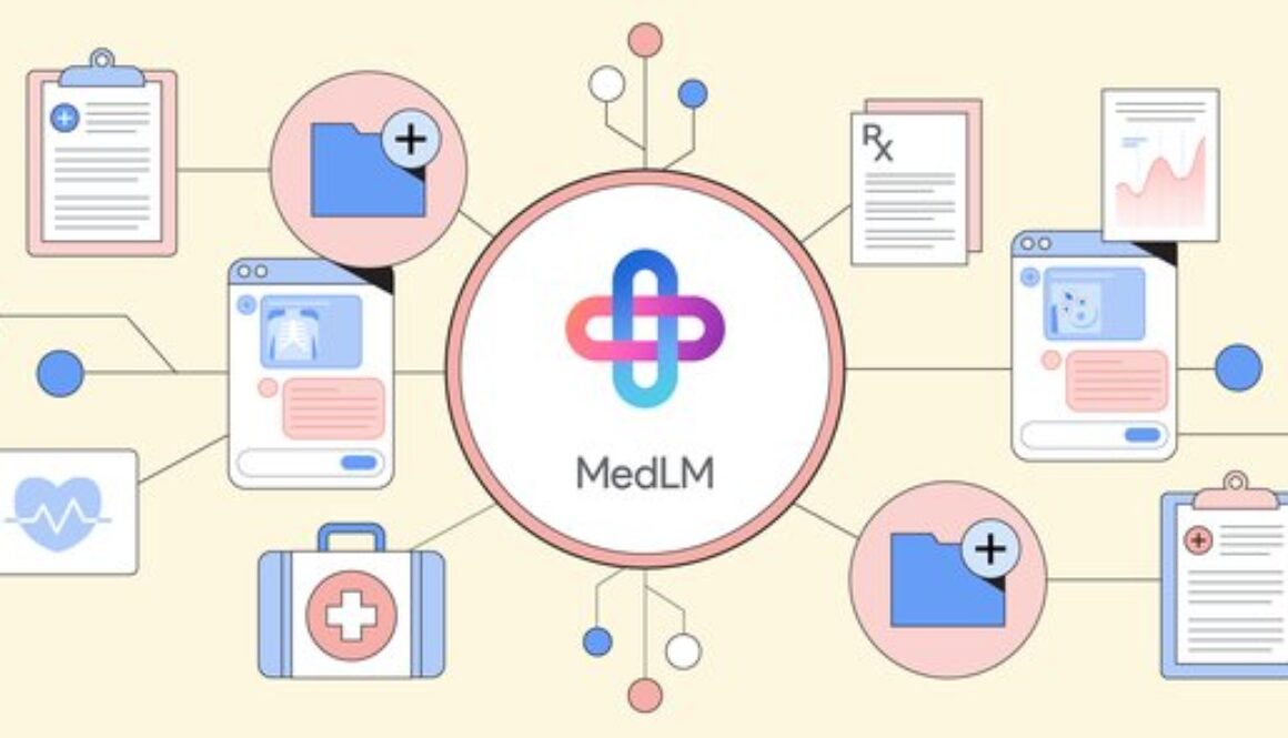 MedLM: generative AI fine-tuned for the healthcare industry