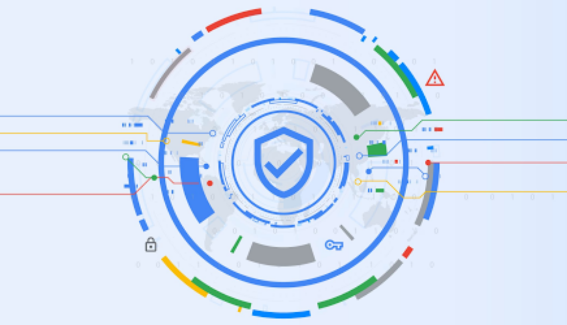 Cloud CISO Perspectives: Our 2024 Cybersecurity Forecast report