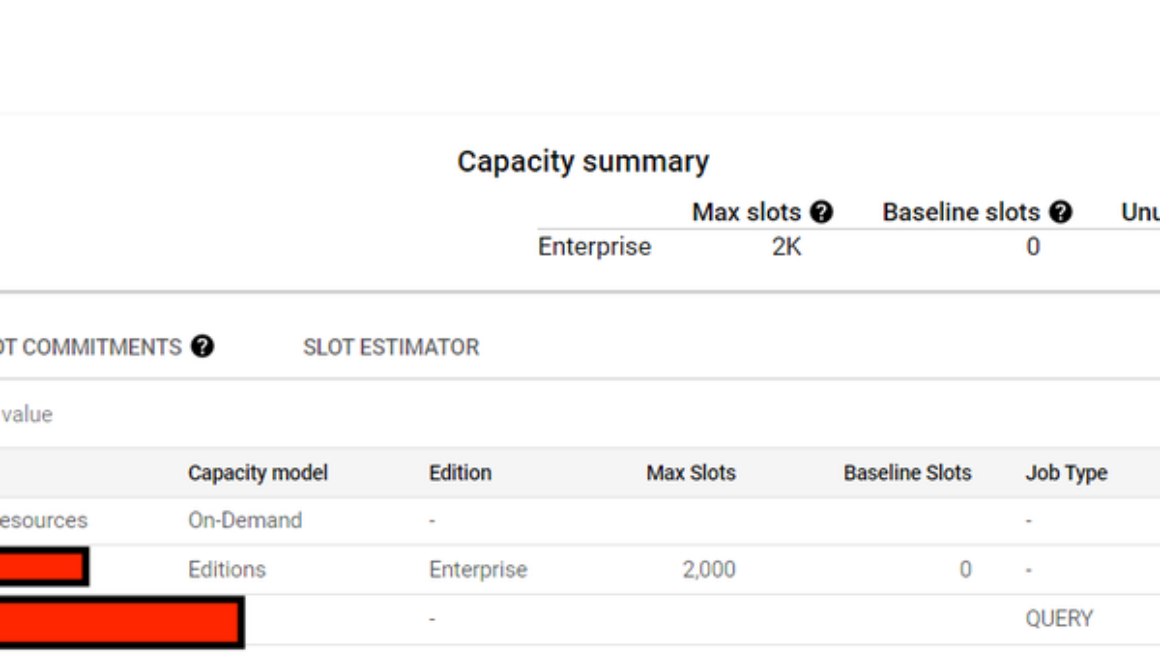 Optimizing BigQuery computational analysis costs