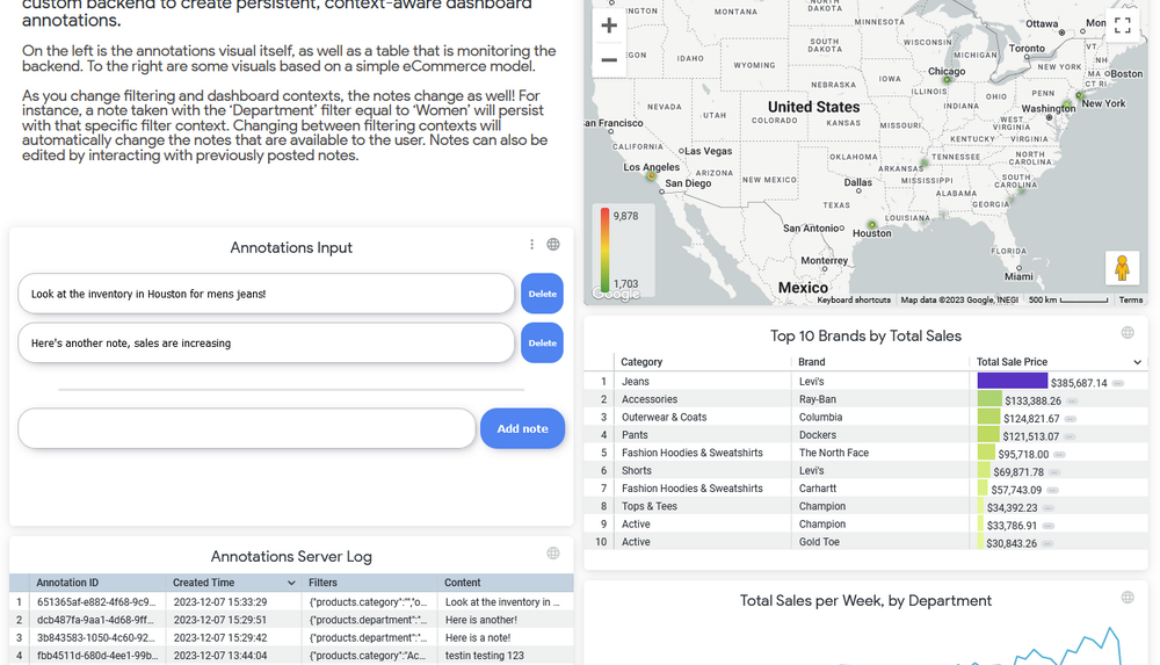 Looker Hackathon 2023 results: Best hacks and more