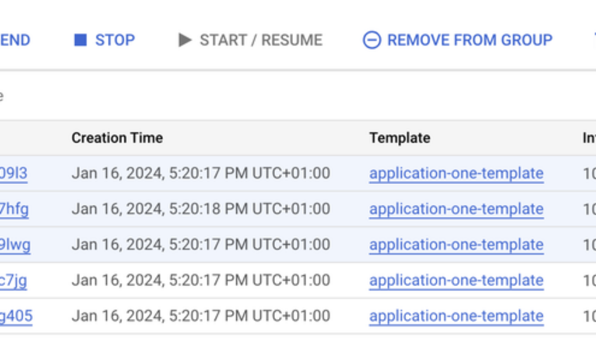 Introducing Managed Instance Groups standby pool: Stop and suspend idle VMs