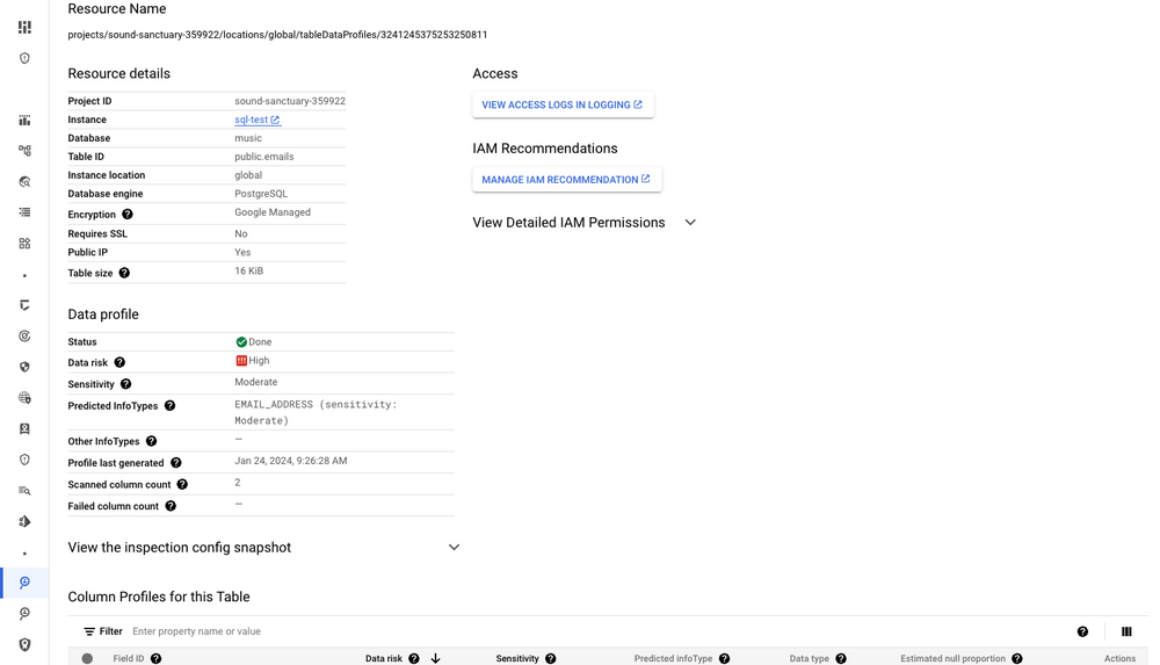 Expanding Sensitive Data Protection to make it easier to protect data in Cloud SQL