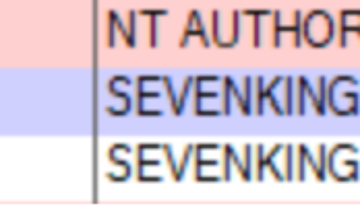 SeeSeeYouExec: Windows Session Hijacking via CcmExec