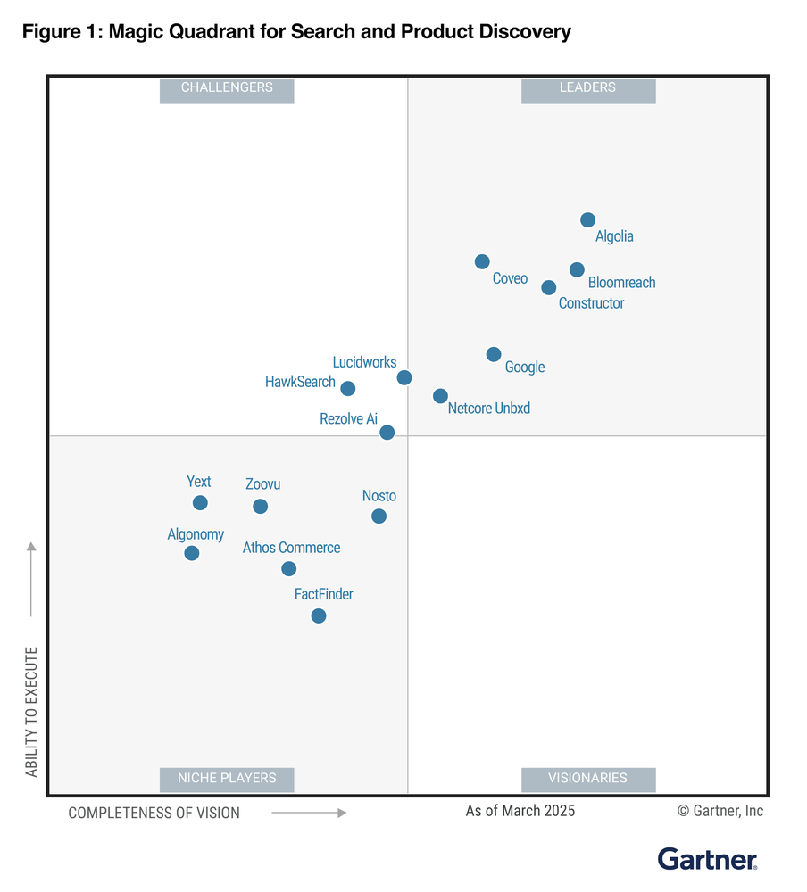 GCP – Google is a Leader in the 2025 Gartner® Magic Quadrant™ for Search and Product Discovery GCP – Google is a Leader in the 2025 Gartner® Magic Quadrant™ for Search and Product Discovery