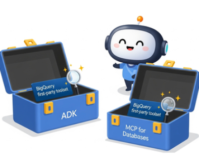 BigQuery meets ADK & MCP: Accelerate agent development with BigQuery's new first-party toolset