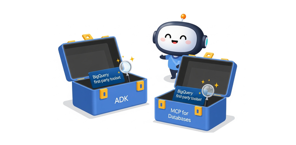 GCP – BigQuery meets ADK & MCP: Accelerate agent development with BigQuery’s new first-party toolset GCP – BigQuery meets ADK & MCP: Accelerate agent development with BigQuery’s new first-party toolset