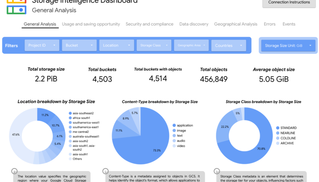Storage Insights datasets: How to optimize storage spend with deep visibility