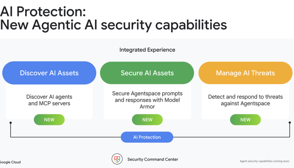 Announcing new capabilities for enabling defenders and securing AI innovation