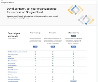 Introducing Google Cloud Setup: Your guided pathway to a secure cloud foundation