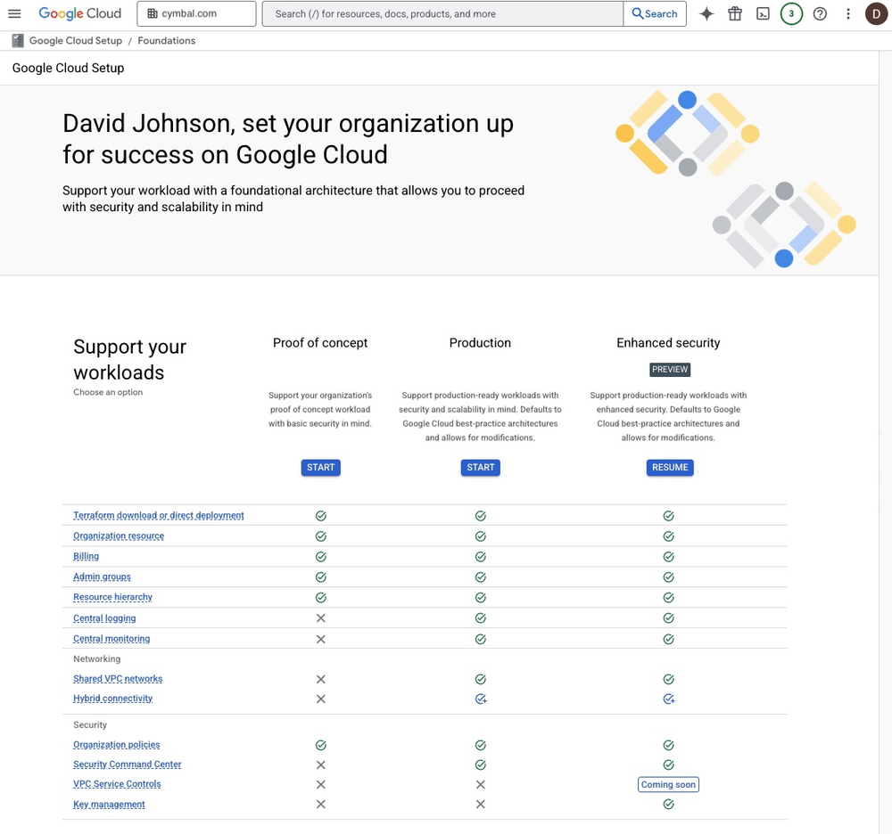GCP – Introducing Google Cloud Setup: Your guided pathway to a secure cloud foundation
