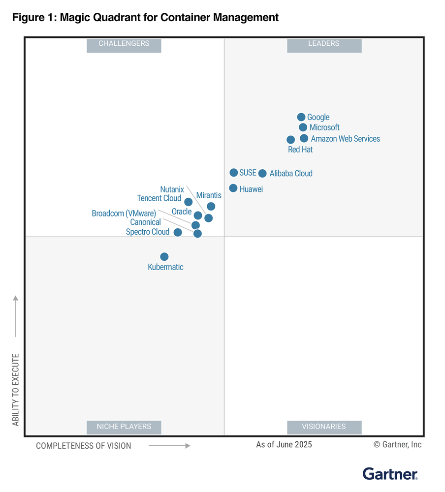 GCP – Google is a Leader in the 2025 Gartner® Magic Quadrant™ for Container Management GCP – Google is a Leader in the 2025 Gartner® Magic Quadrant™ for Container Management