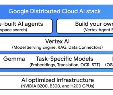 Run Gemini anywhere, including on-premises, with Google Distributed Cloud