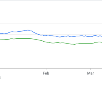 Start and scale your apps faster with improved container image streaming in GKE