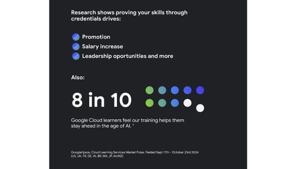 Back to AI school: New Google Cloud training to future-proof your AI skills