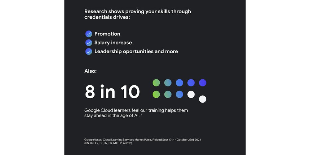 GCP – Back to AI school: New Google Cloud training to future-proof your AI skills GCP – Back to AI school: New Google Cloud training to future-proof your AI skills