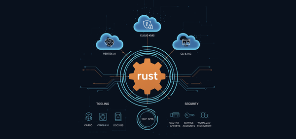 GCP – Now available: Rust SDK for Google Cloud GCP – Now available: Rust SDK for Google Cloud
