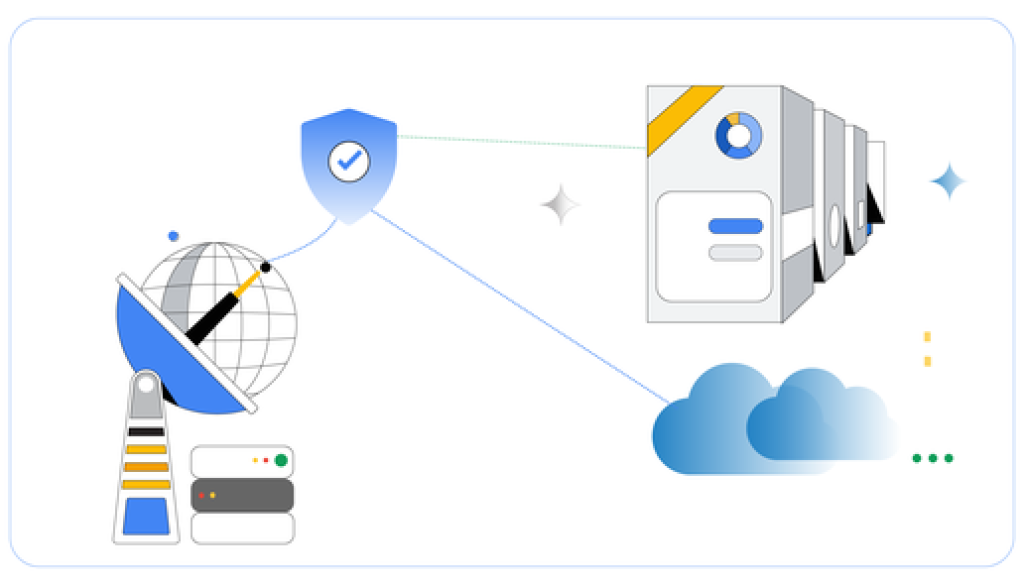Design Cross-Cloud Network VPC Network Peering with NVAs and Regional Affinity