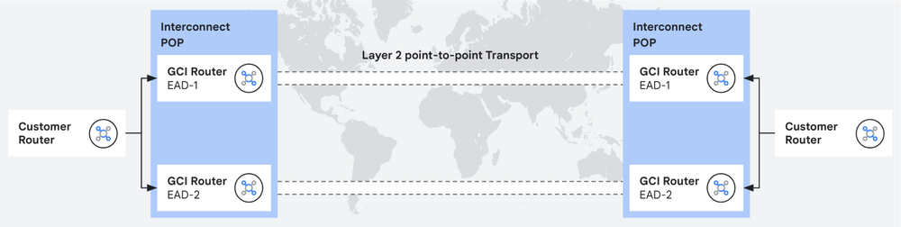 GCP – Reimagine global network connectivity with Cross-Site Interconnect, now GA GCP – Reimagine global network connectivity with Cross-Site Interconnect, now GA