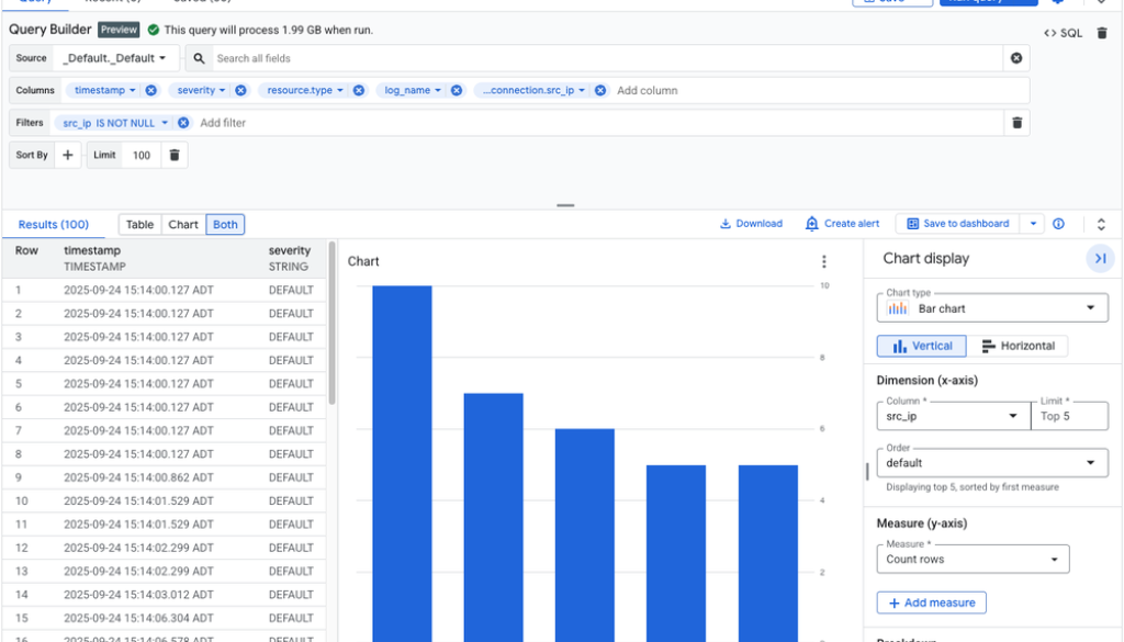 Introducing the Log Analytics query builder: Easier analytics for your logs Introducing the Log Analytics query builder: Easier analytics for your logs