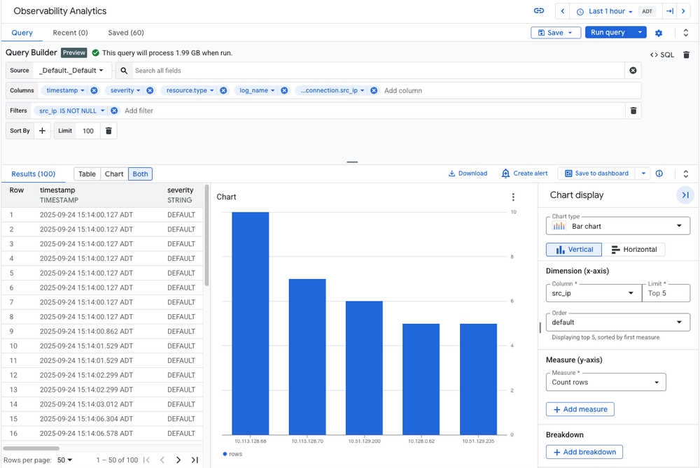 GCP – Introducing the Log Analytics query builder: Easier analytics for your logs