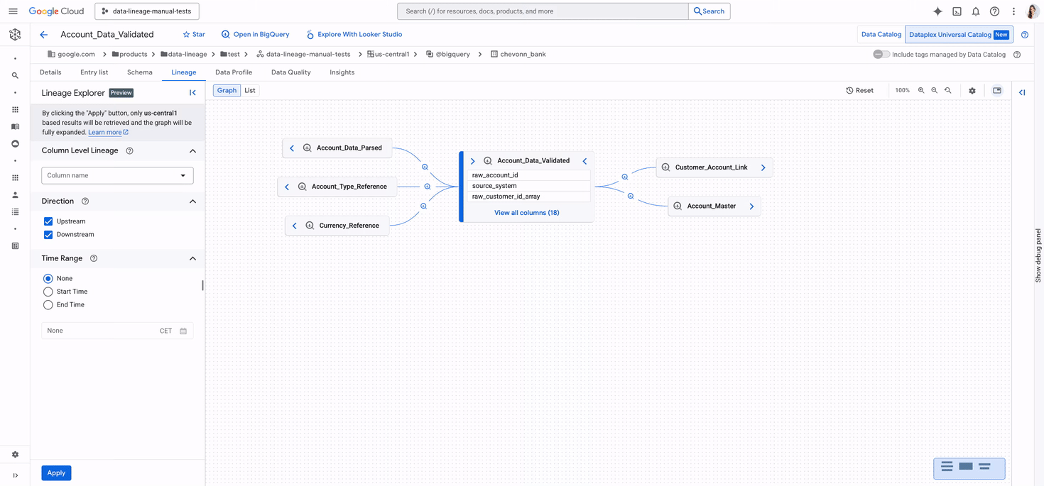 Build trust and context for AI with lineage, now at column-level granularity