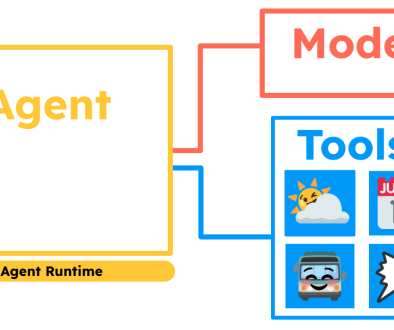 Building scalable AI agents: Design patterns with Agent Engine on Google Cloud
