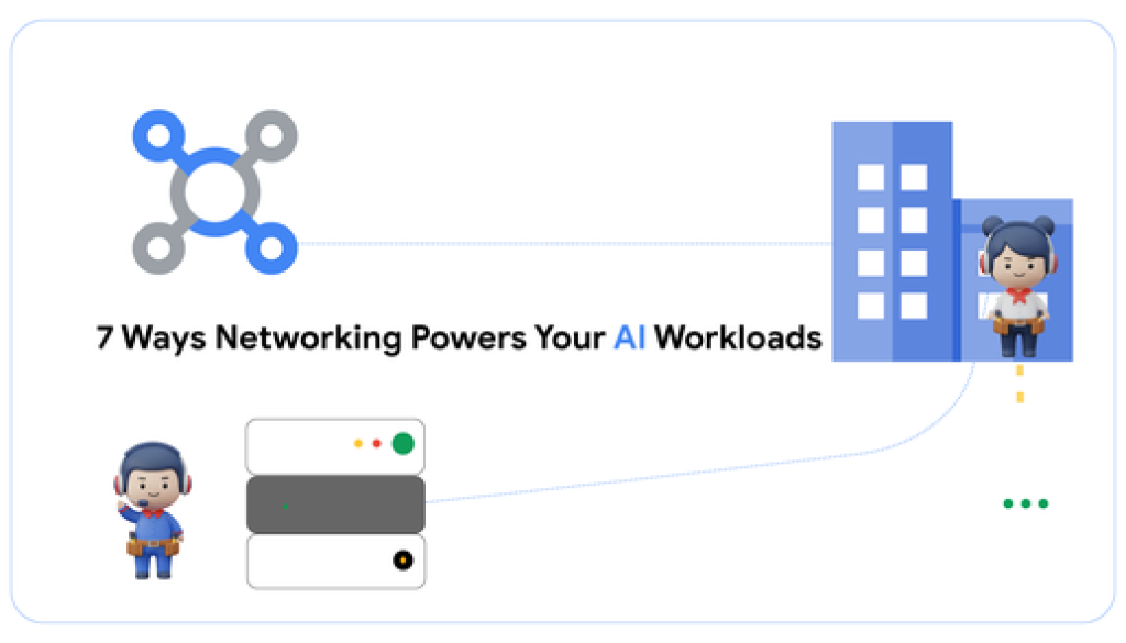 7 ways networking powers your AI workloads on Google Cloud