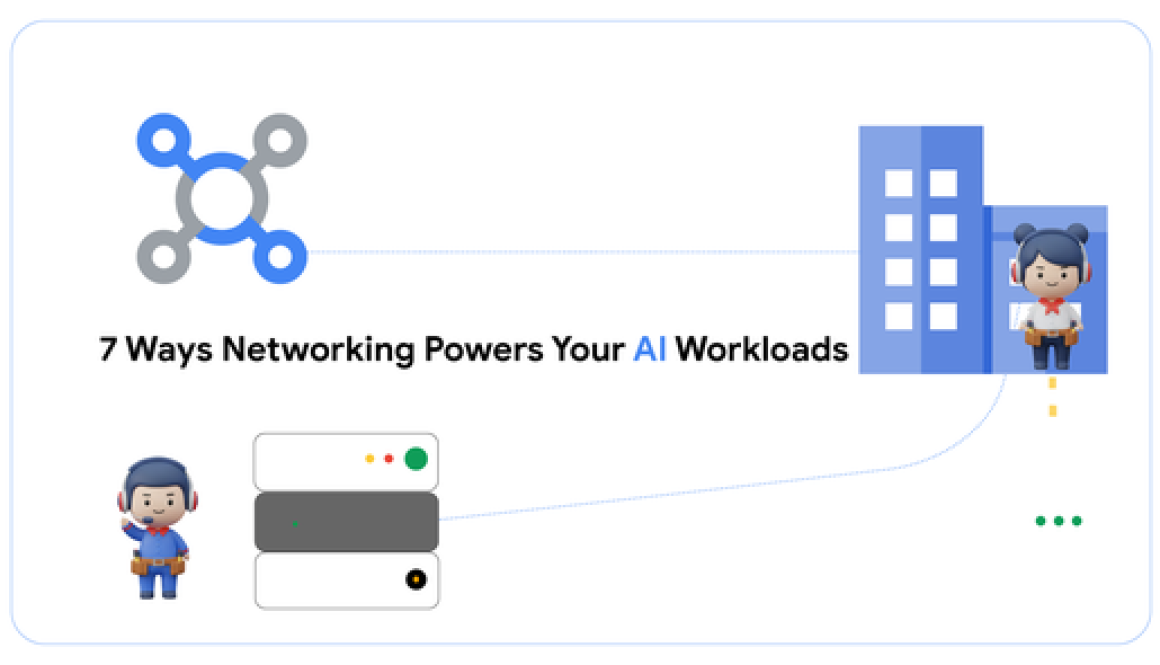 7 ways networking powers your AI workloads on Google Cloud