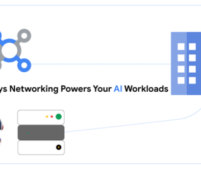 7 ways networking powers your AI workloads on Google Cloud