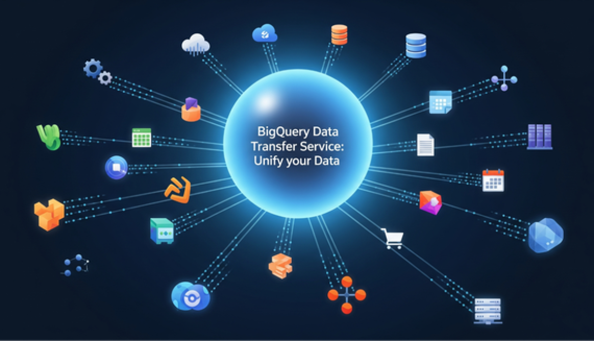 Expanding BigQuery Data Transfer Service with new connectors, features, and more