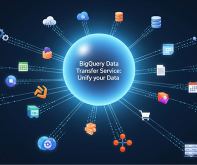 Expanding BigQuery Data Transfer Service with new connectors, features, and more