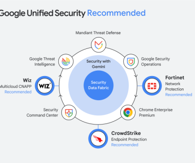 An open approach to security: Announcing Google Unified Security Recommended