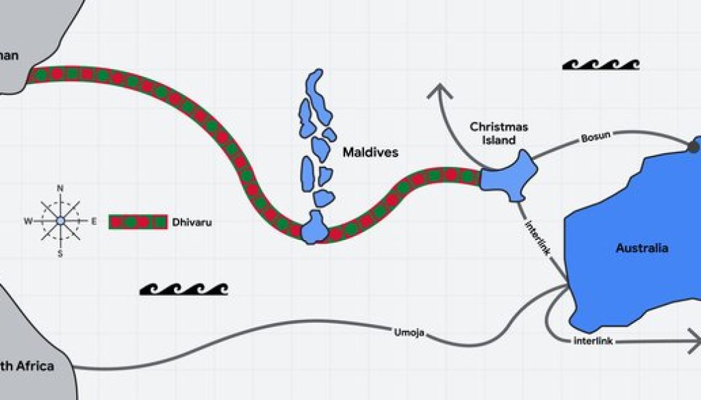 Introducing Dhivaru and two new connectivity hubs