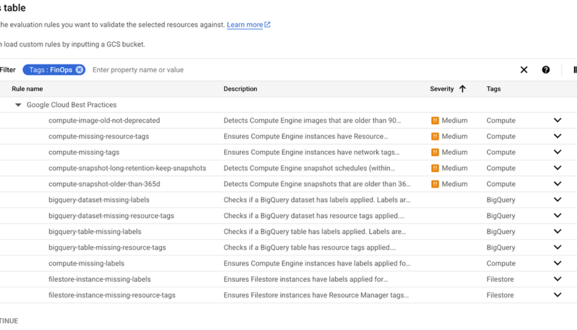 Automating FinOps cost management policies using Workload Manager