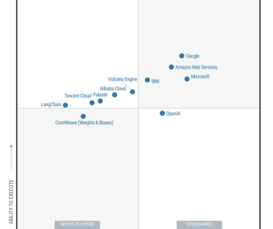 Google Named a Leader in the Gartner® Magic Quadrant™ for AI Application Development Platforms