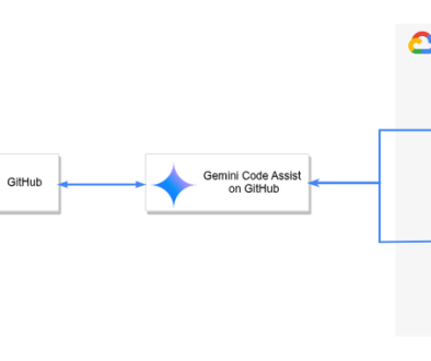 Achieve better AI-powered code reviews using new memory capabilities on Gemini Code Assist