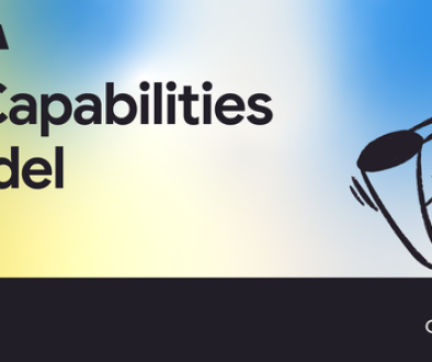 From adoption to impact: Putting the DORA AI Capabilities Model to work