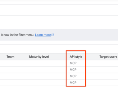 Announcing MCP support in Apigee: Turn existing APIs into secure and governed agentic tools