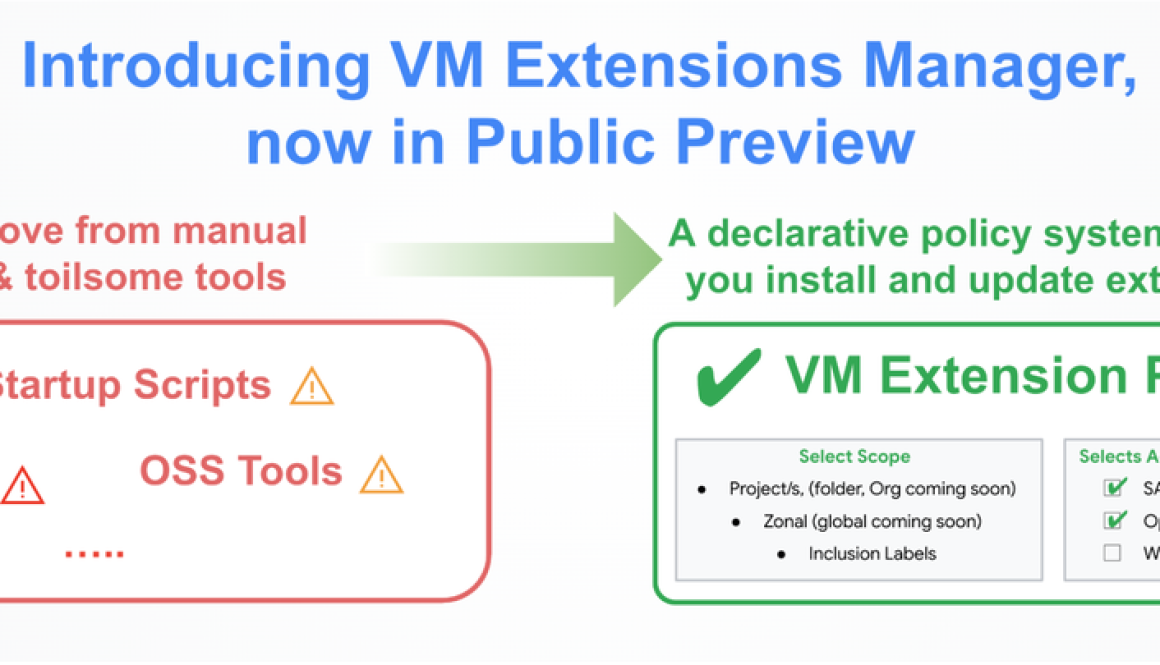 Simplify VM OS agent management at scale: Introducing VM Extensions Manager